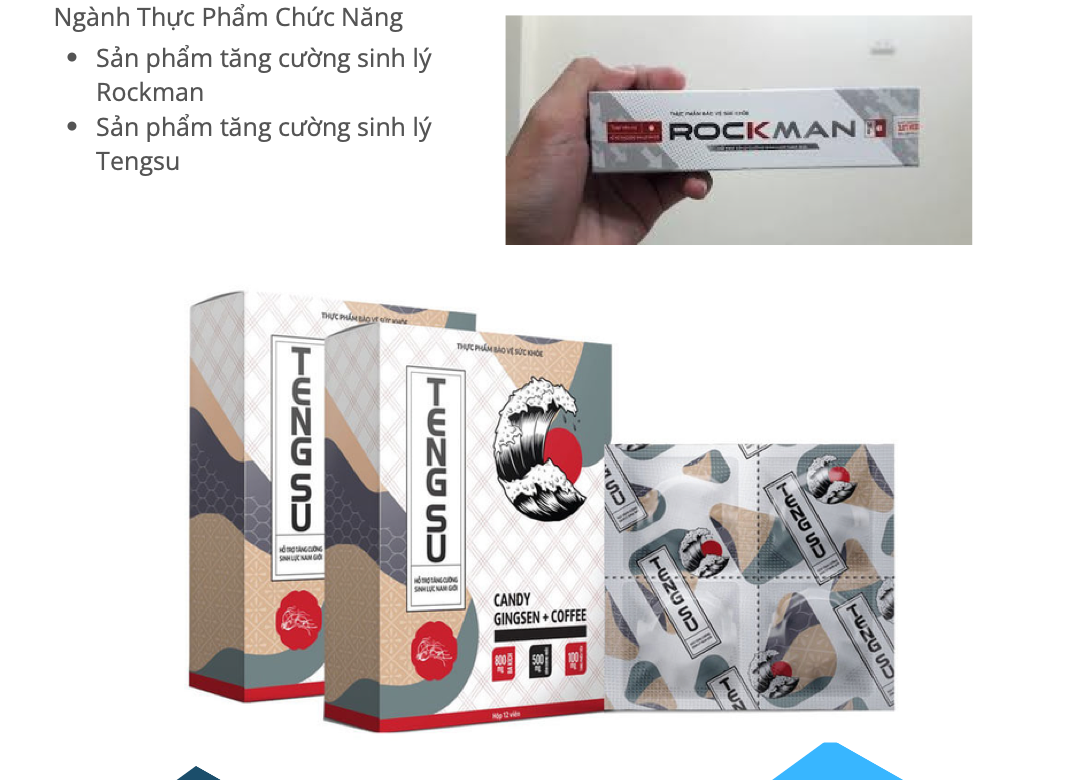 Dược Trí Lực Rockman Tengsu